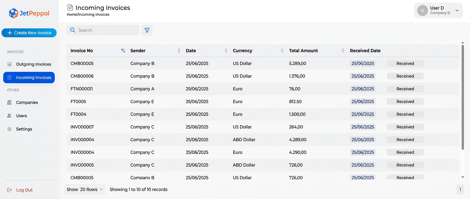 Incoming invoices